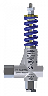 atex valves