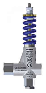 atex valves