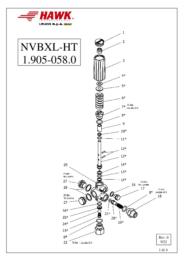1 NVBXL HT 1 905 058 0 210 bar Rev 0 09 22