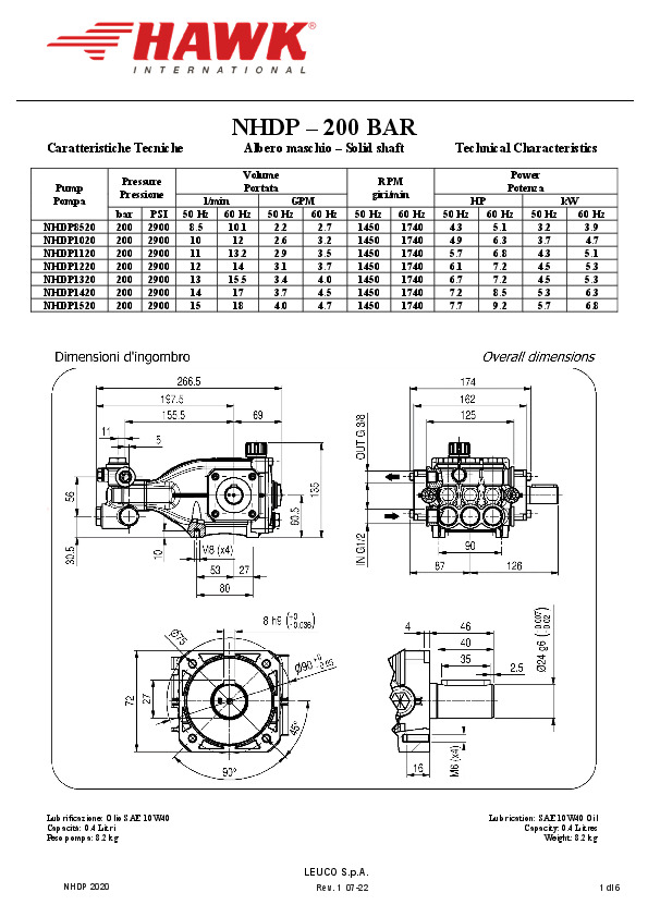 2 HAWK NHDP 200 BAR 2020 Rev 1 07 2022